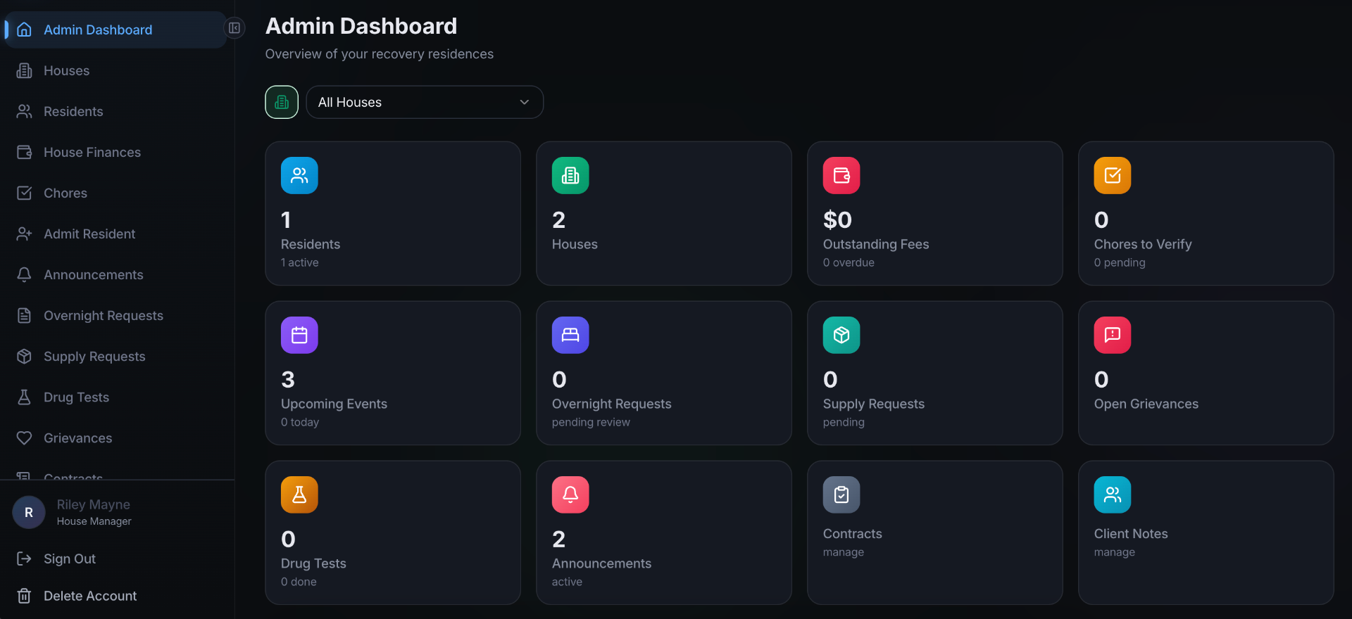 BridgeRR dashboard preview